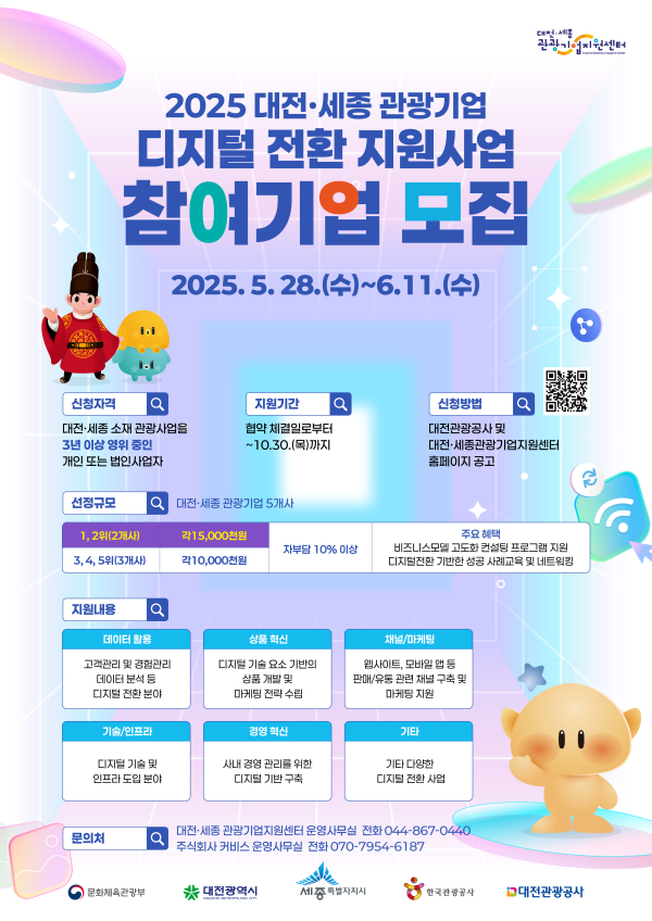 ‘2025 관광기업 디지털 전환 지원 사업’ 공모 포스터