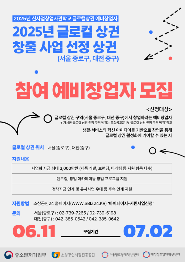 2025년 신사업창업사관학교 글로컬 상권 예비창업자 모집 포스터