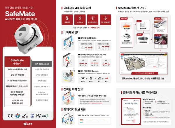 엘디티 SafeMate 4-in-1 제품 소개 이미지 / 제공=엘디티