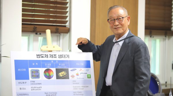 호서대는 오랜시간 반도체 산업에 집중해 왔다