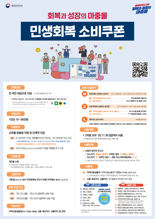 민생회복 소비쿠폰 이미지