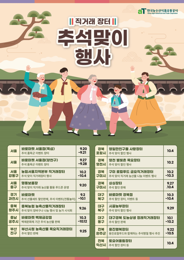 추석맞이 전국 직거래장터 할인행사 현황