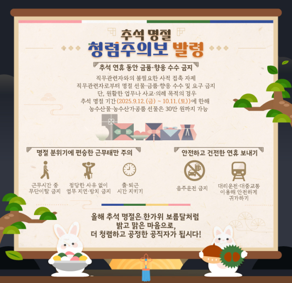 청렴주간 (청렴주의보)