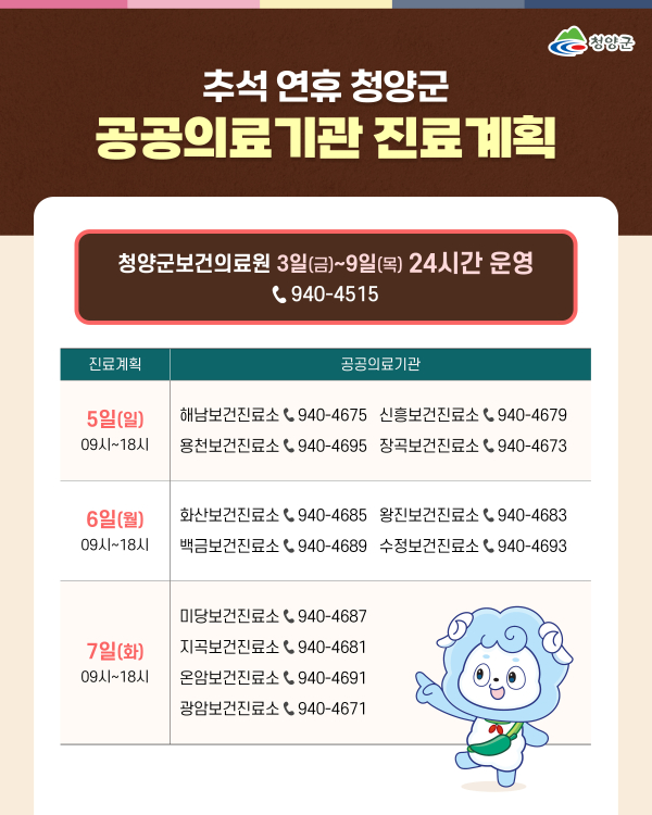 추석 연휴 기간 ’문 여는 의료기관 및 약국’ 포스터