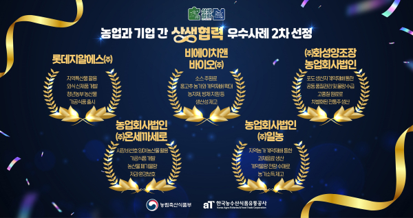 2025년 농업과 기업 간 상생협력 우수사례 2차 선정결과