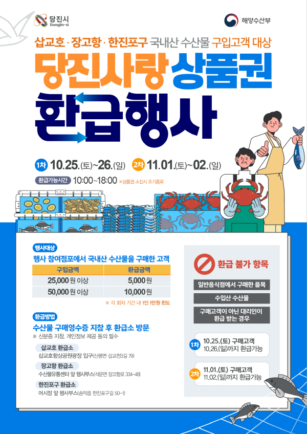 2025년 당진사랑상품권 환급행사 포스터