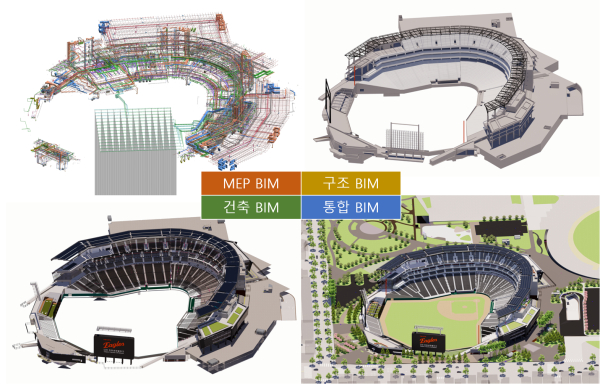 BIM 모델 구축 이미지