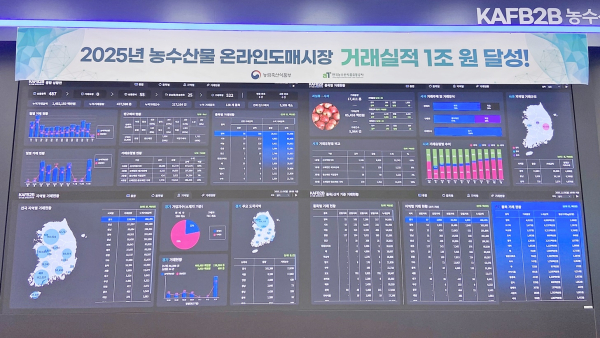 농수산물 온라인도매시장 상황실