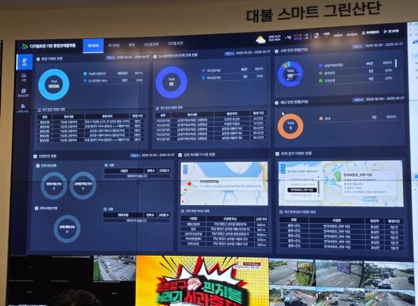 전남 영암 대불산단 스마트통합관제센터에 구축된 SafeMate 기반 관제 모니터링 화면. / 사진=엘디티 제공