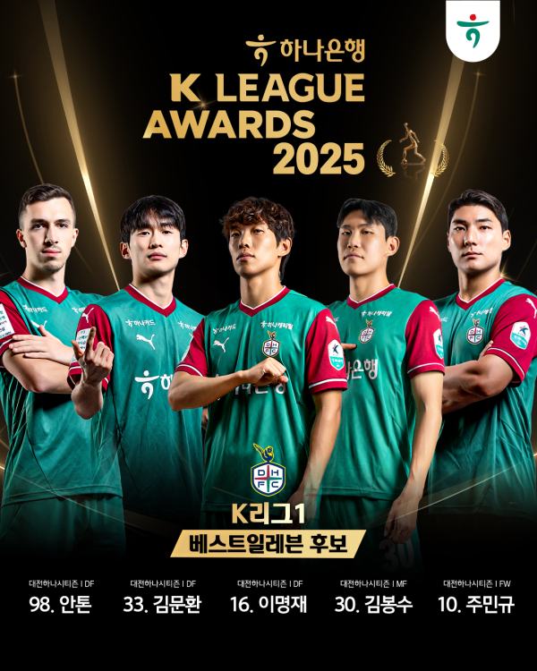 2025 K리그 시상식 후보
