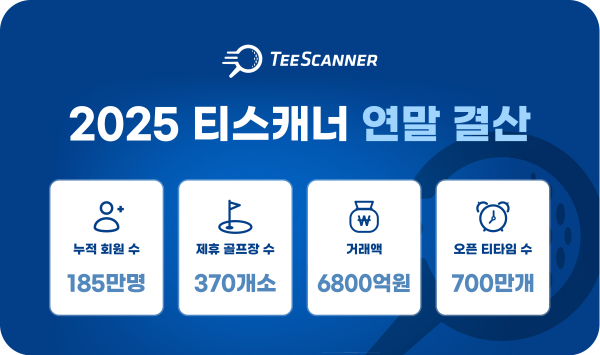 티스캐너, 2025년 결산 지표 공개