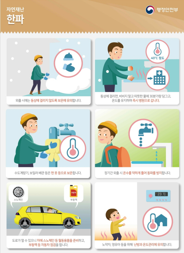 겨울철 한파 국민 행동 요령