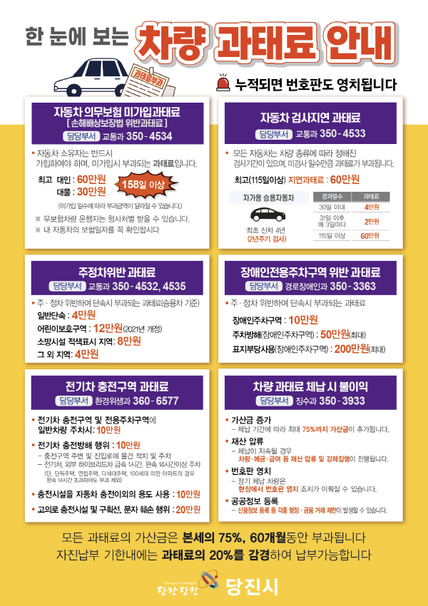 차량 과태료 안내문