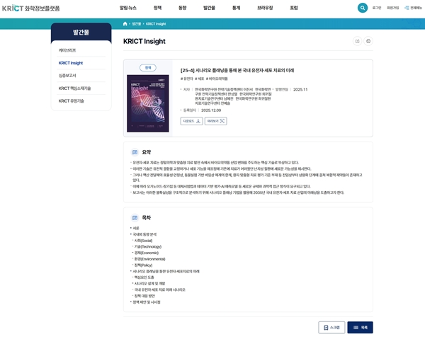 한국화학연구원에서 정식 오픈한 KRICT 화학정보 플랫폼의 지식정보 서비스 메뉴