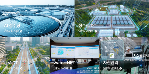 AI정수장, 정수장 디지털트윈, 관로 디지털트윈, water-NET, 자산관리체계 등 디지털 기반 주요 기술을 실제 운영환경 그대로 체험할 수 있다.