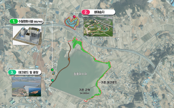 도심주변 친환경 호수 조성사업 조감도