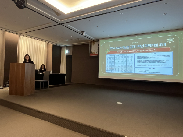 초등방과후 돌봄정책 거점형 늘봄센터 사업설명회(장학관 오현정)