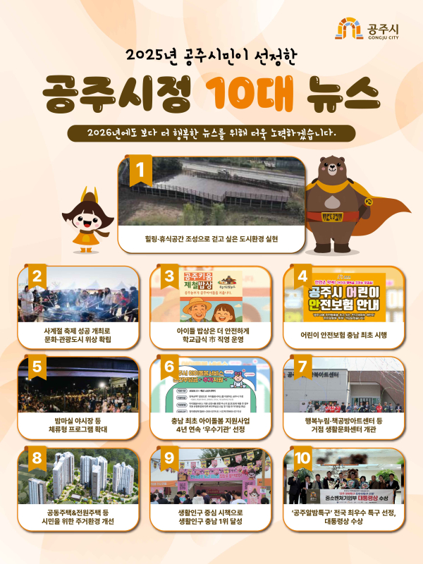 2025년을 빛낸 10대 뉴스