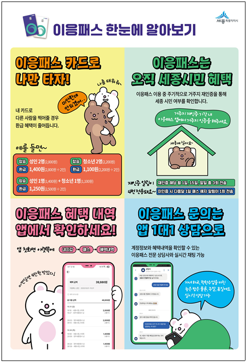 이응패스 혜택 확대 안내문