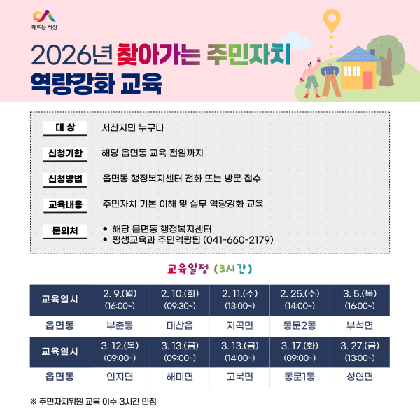2026년 찾아가는 주민자치 역량 강화교육 홍보물