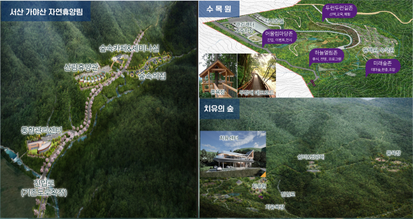 (가칭)가야산 산림복지단지 조성사업 조감도