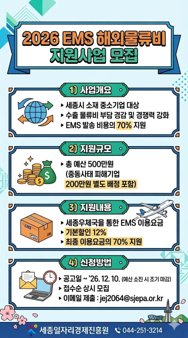 ‘2026년 EMS 해외물류비 지원사업’ 참여기업 모집 안내문