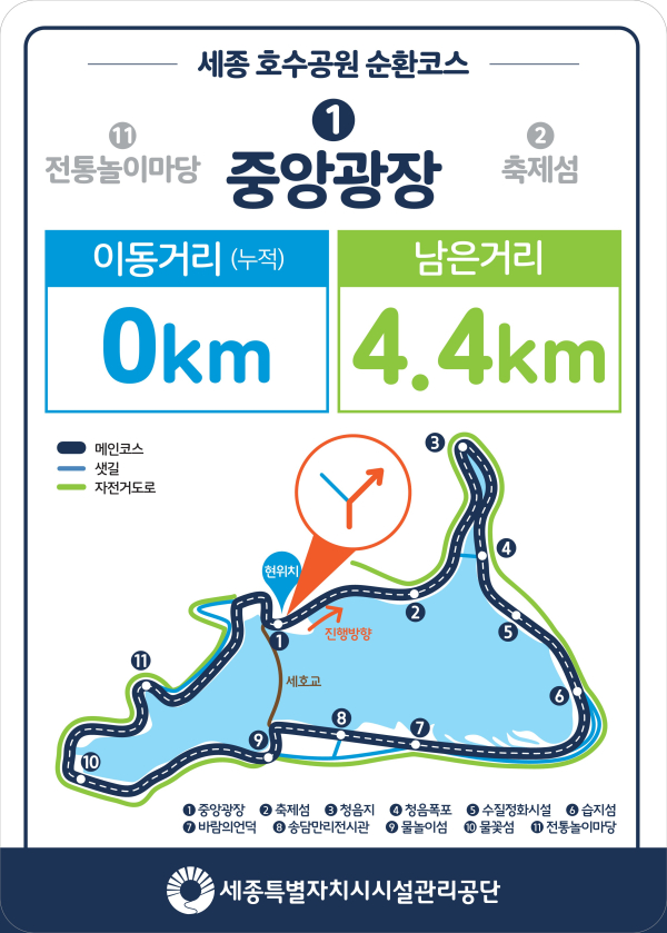 호수공원 순환보행로 거리안내판 설치 시안