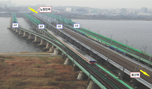 한강철교 전경사진